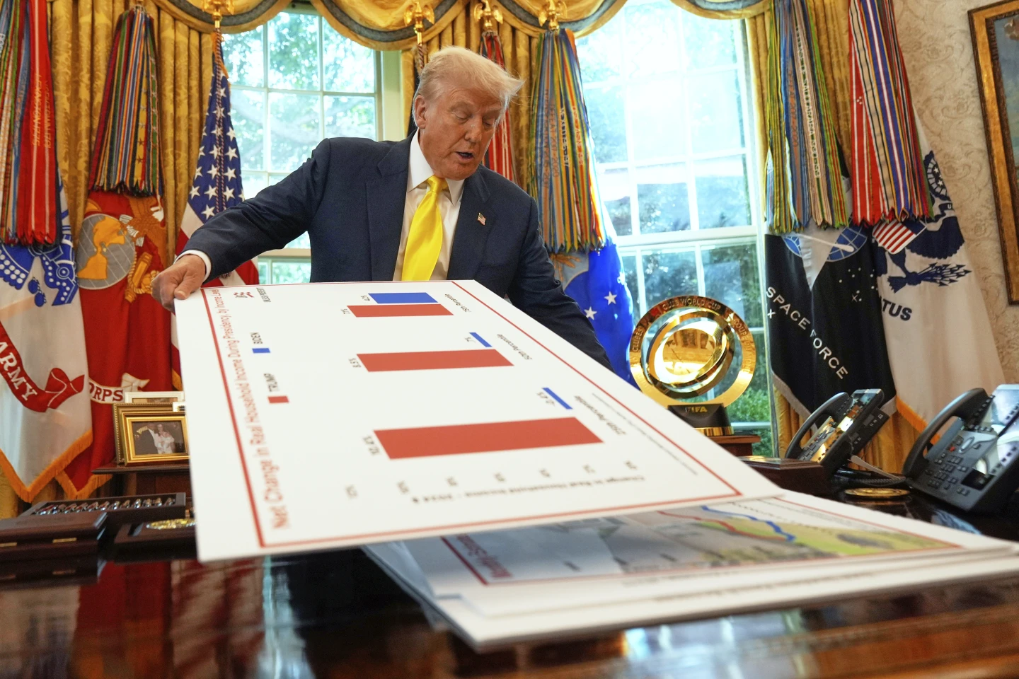 Trump's Second Term Approval Ratings: Insights from Recent Polling