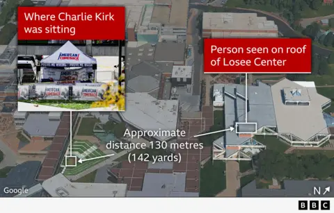 Tragic Shooting at Utah University: Charlie Kirk's Life and Legacy