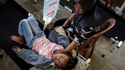 Challenges Faced by Indonesian Youth: Protests and Food Safety Concerns