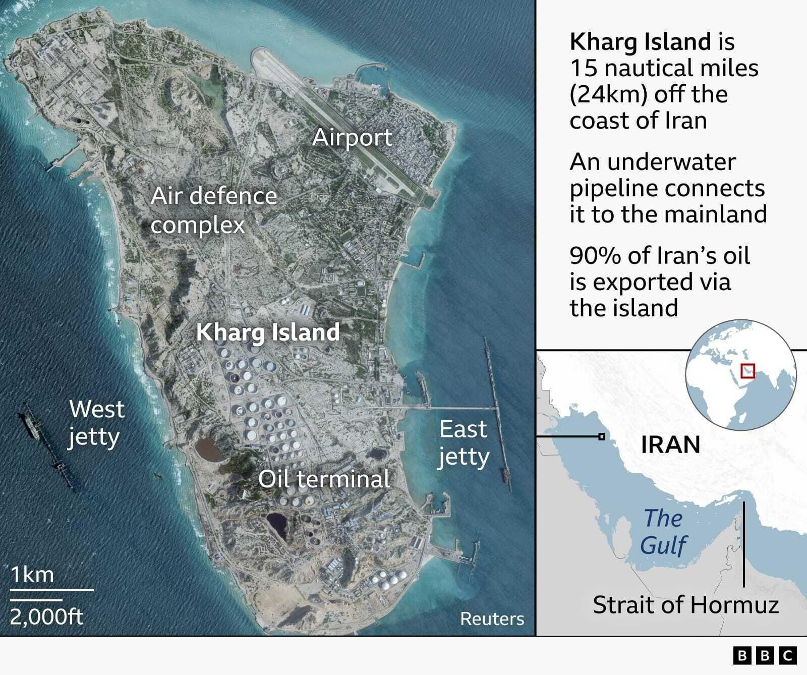 Shooting Below the Waters: How US‑Iran Naval Skirmishes Threaten Indigenous Ocean Communities