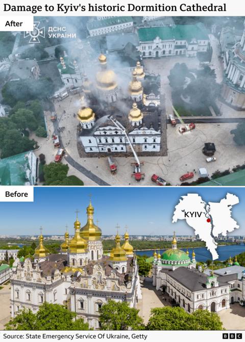Russian Strike Devastates Kyiv’s Uspensky Cathedral, Piercing an Ancient Spiritual Heritage