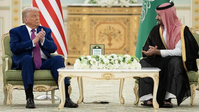 Implications of US F-35 Jet Sales to Saudi Arabia: Perspectives on Defense and Diplomacy