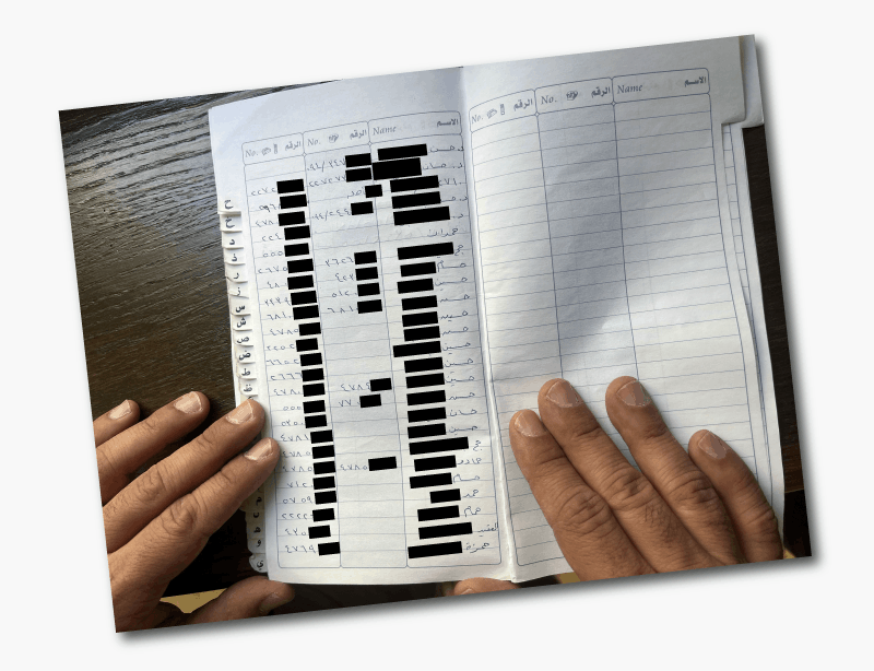 Tracing a Hidden Spy: How a Phone Book Unveiled Assad’s Enforcer