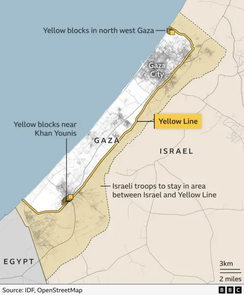 Egypt and Red Cross Lead Search for Hostage Remains in Gaza